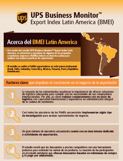 Las pequeñas y medianas empresas líderes en América Latina revelan sus