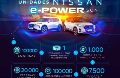 Nissan celebra los primeros 20,000 clientes en América Latina de la tecnología e-POWER de conducción 100% eléctrica 01 010824