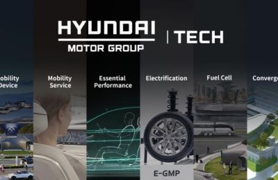 El sitio web 'Hyundai Motor Group Tech” permite a los clientes explorar la tecnología futura del Grupo y obtener información sobre la visión del futuro de la movilidad.