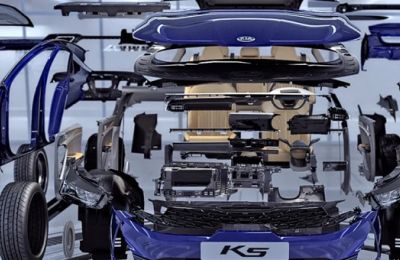 Hyundai y Kia presentan su sistema de evaluación de diseño de realidad virtual