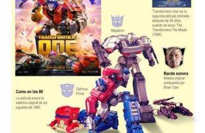 'Transformers One': la nueva película animada que apunta al origen 01 210924