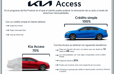 Kia Access 01 110522