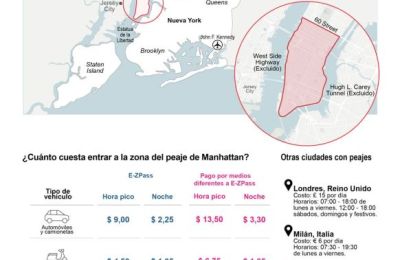 El novedoso peaje urbano que entra a operar en Nueva York 01060125