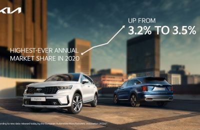 KIA REGISTRA EN EUROPA SU MAYOR CUOTA DE MERCADO EN EL AÑO DE MAYOR DECLIVE DE VENTAS