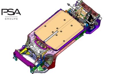 GROUPE PSA REFUERZA SU OFENSIVA ELECTRICA CON UNA NUEVA PLATAFORMA EVMP (ELECTRIC VEHICLE MODULAR PLATFORM)